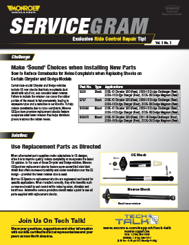 ServiceGram Volume X, Number X ServiceGram Volume X, Number X Icon